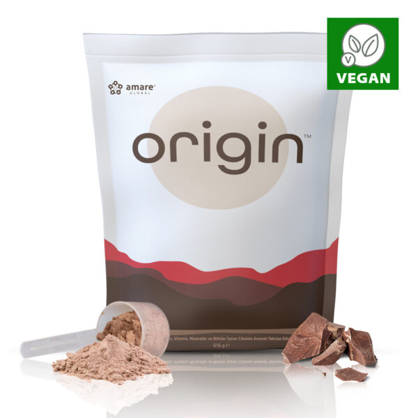 Avantajlı Süper Protein Takviyesi Paketi - Görsel 2