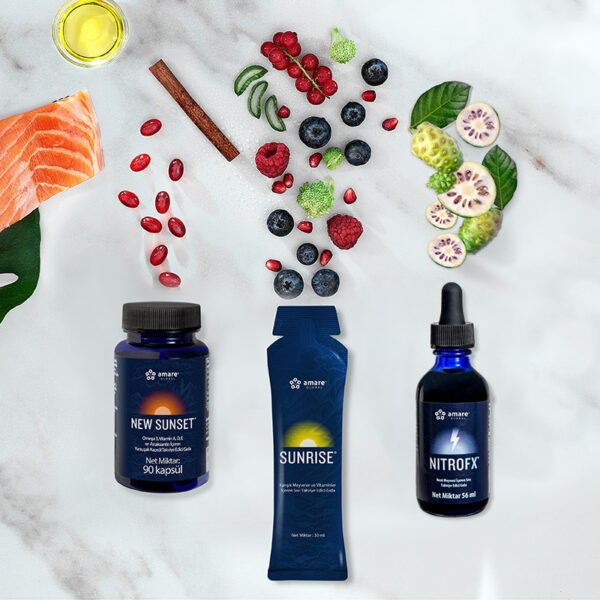 Amare Global Wellness Üçgeni - Görsel 2