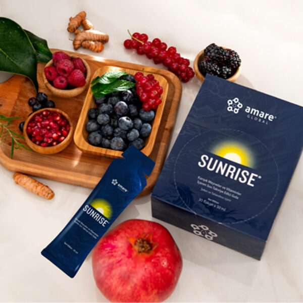 Amare Global Wellness Üçgeni - Görsel 4